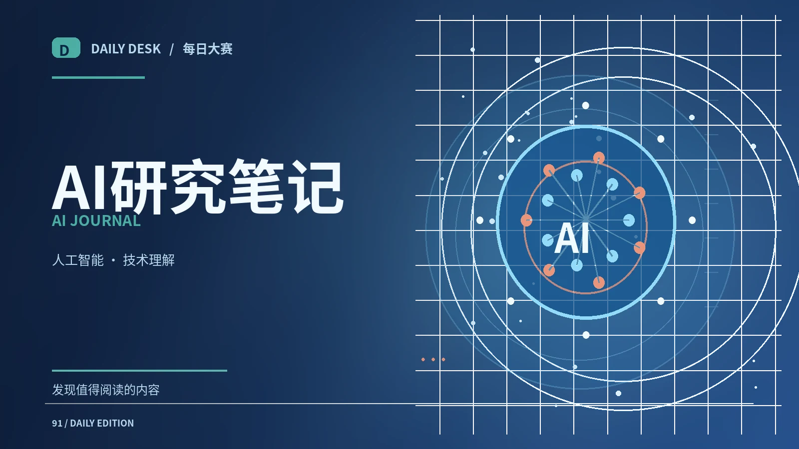 科技与AI关联内容