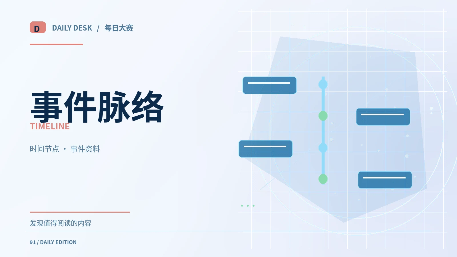 焦点档案关联内容