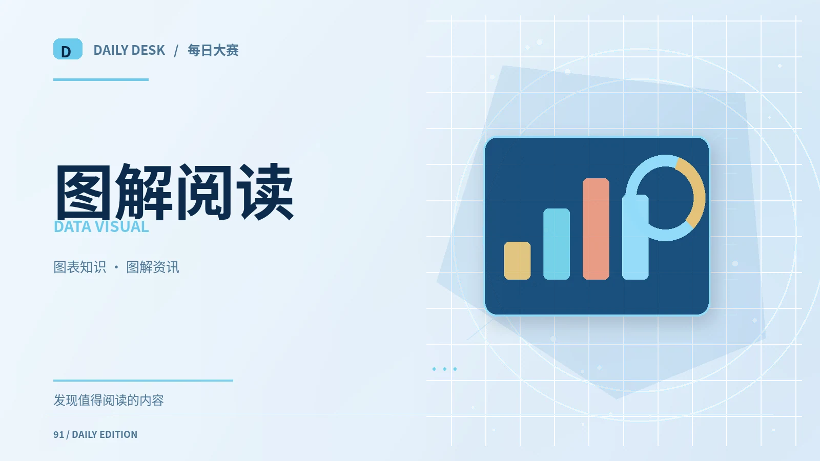 数据如何阅读关联内容